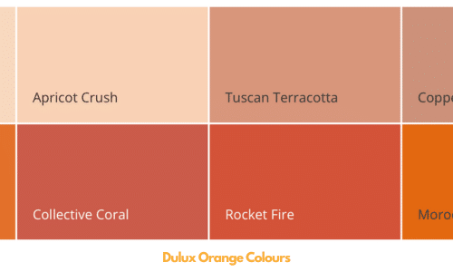 dulux orange paint
