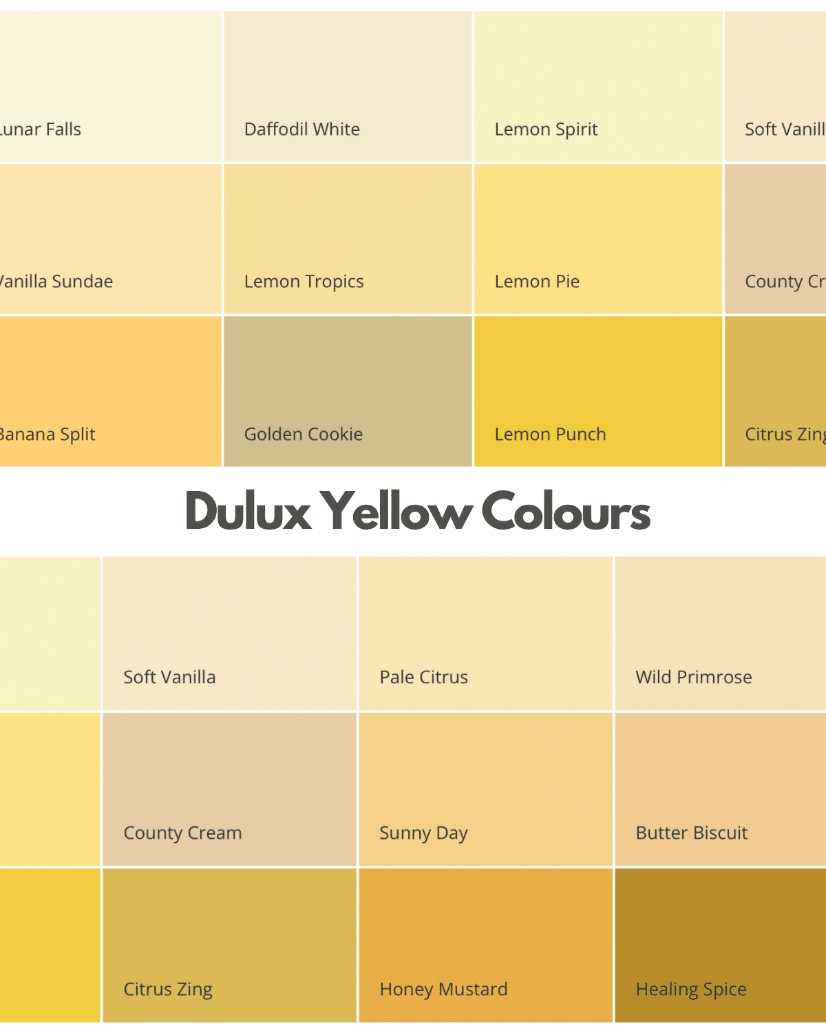 The Best Dulux Yellow Paint Colours: Colour Chart - Sleek-chic Interiors