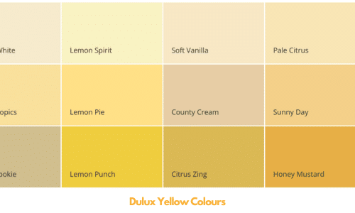 dulux yellow paints